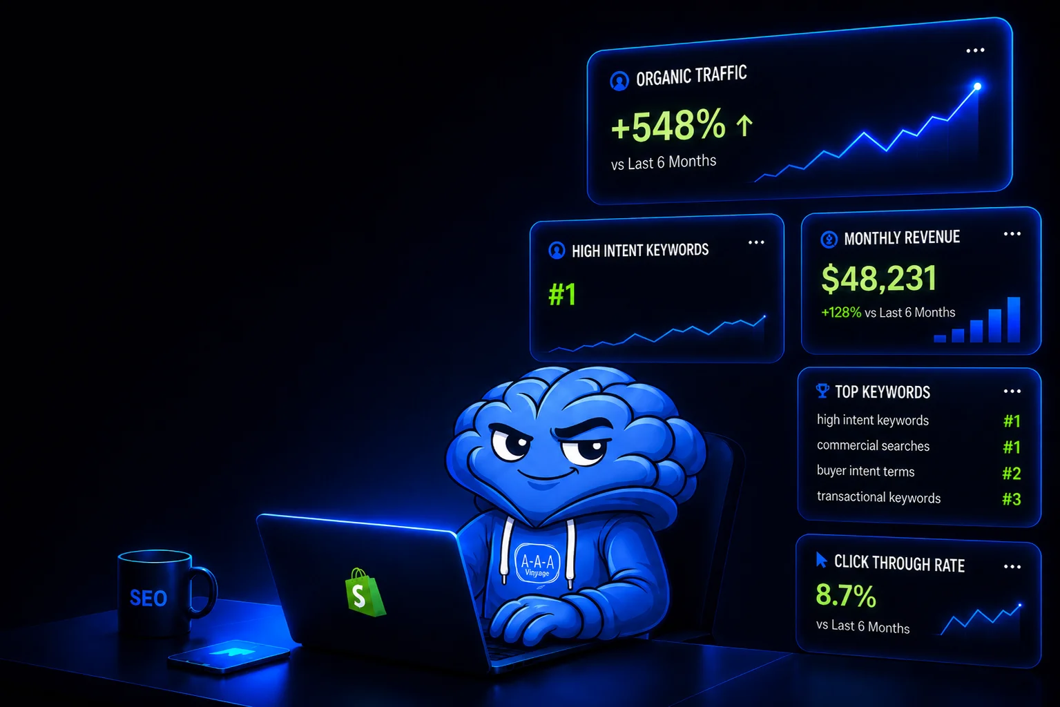 Shopify SEO by AAA Digital